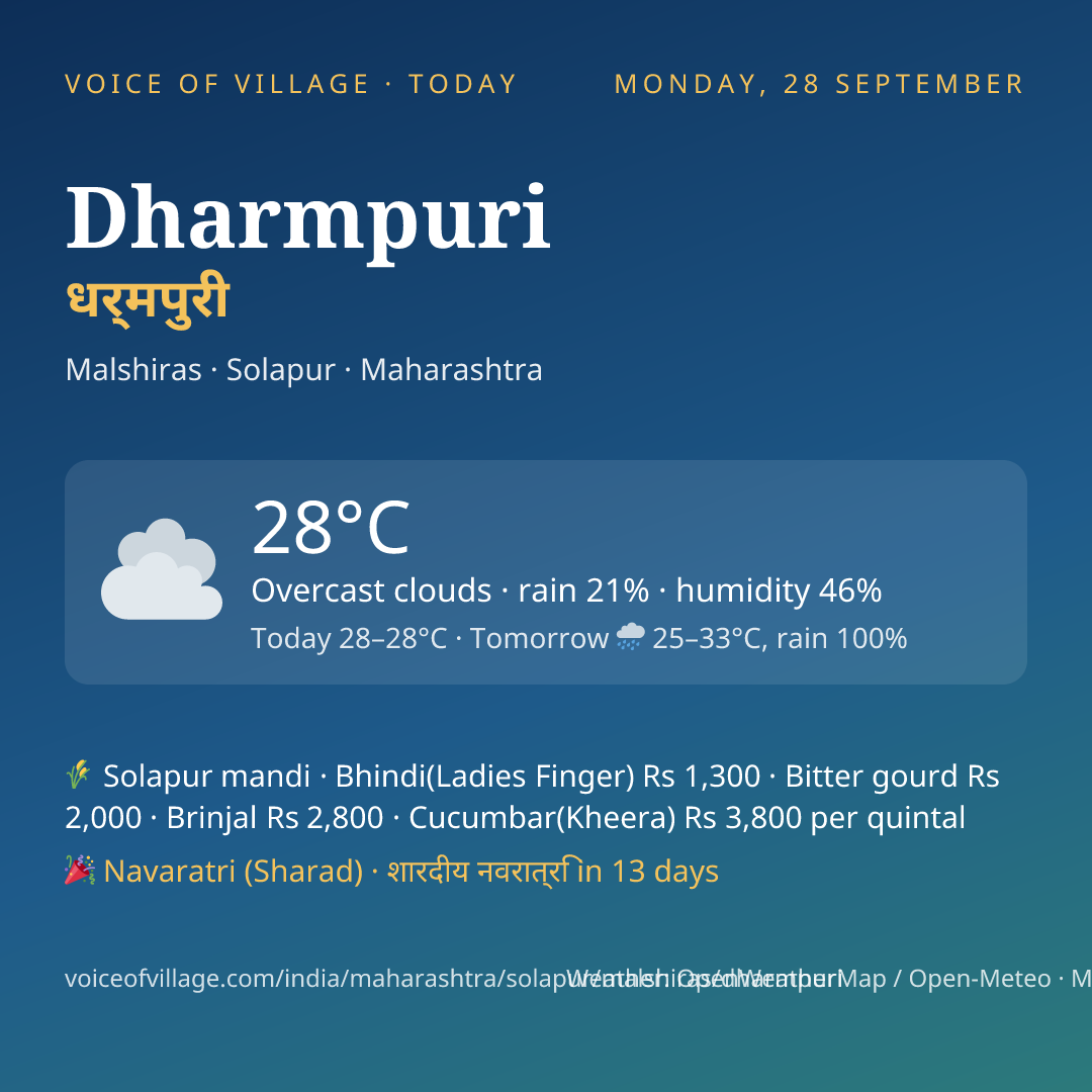 Dharmpuri today