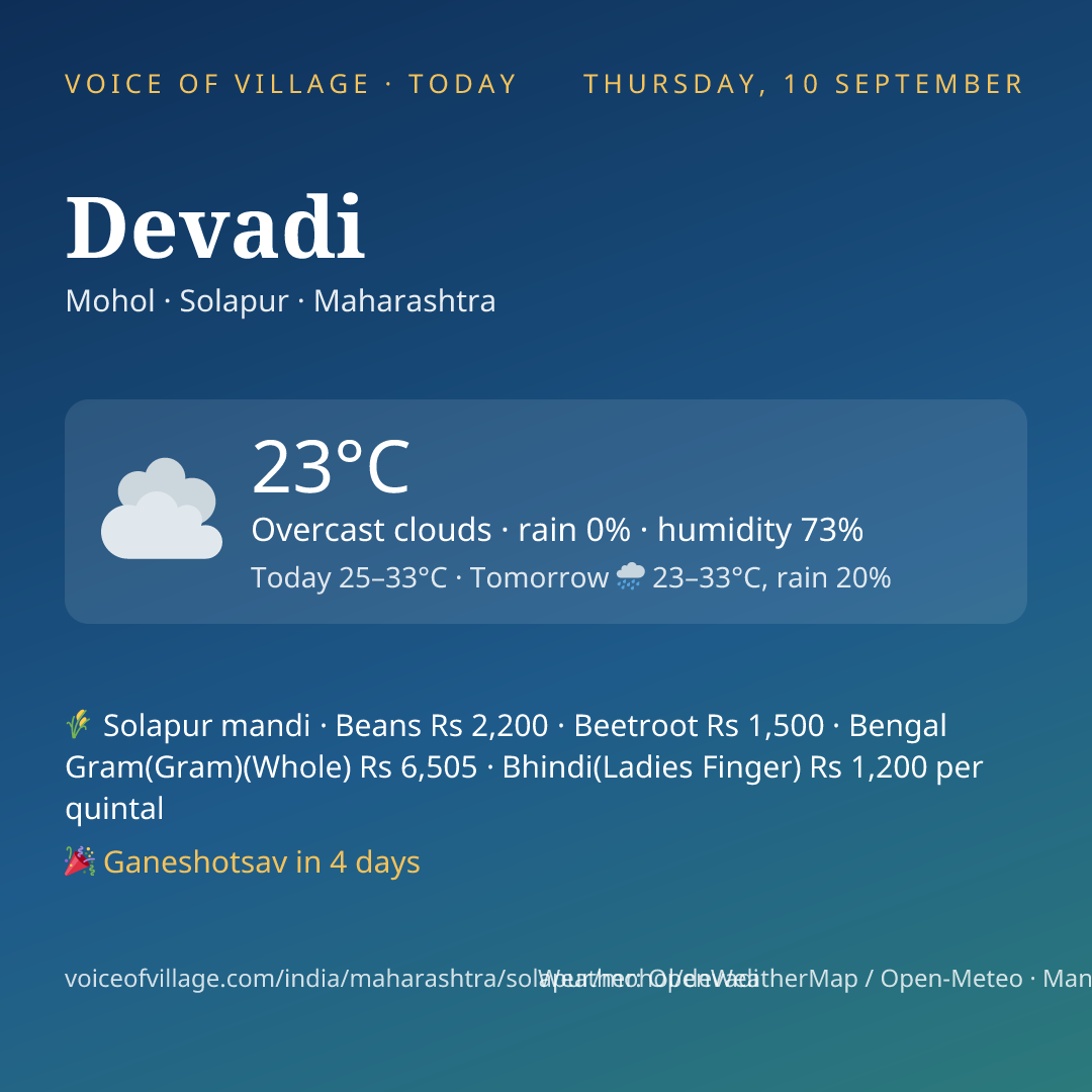 Devadi today