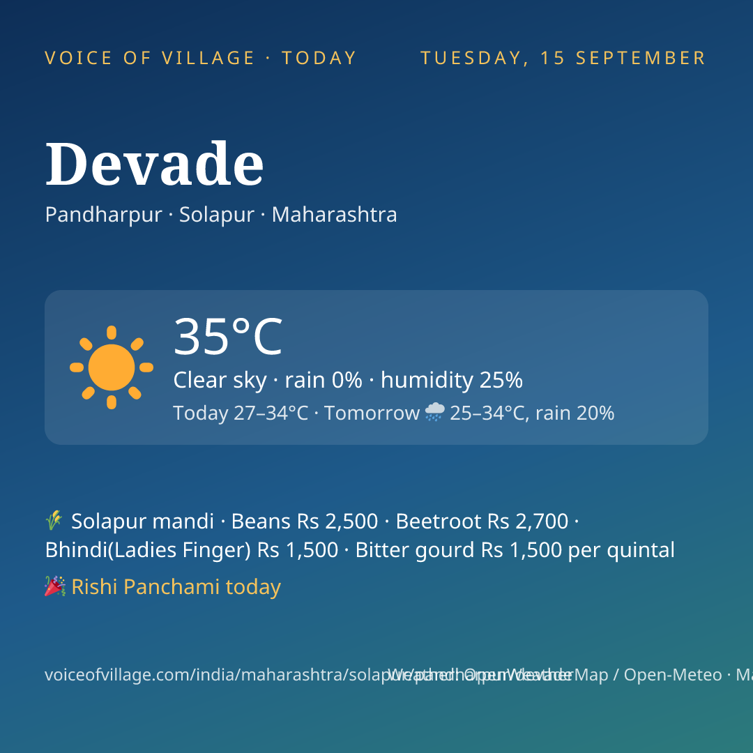 Devade today