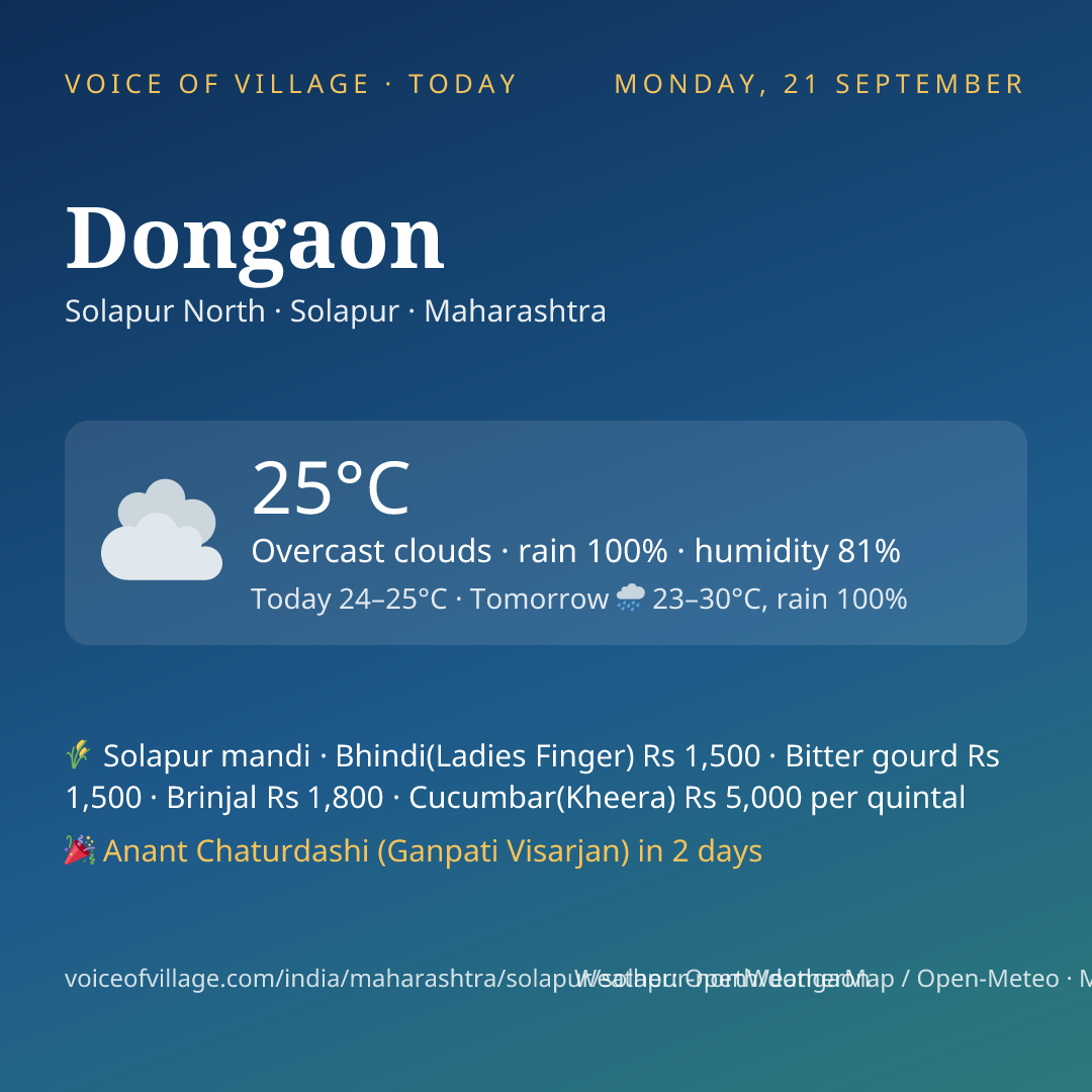 Dongaon today