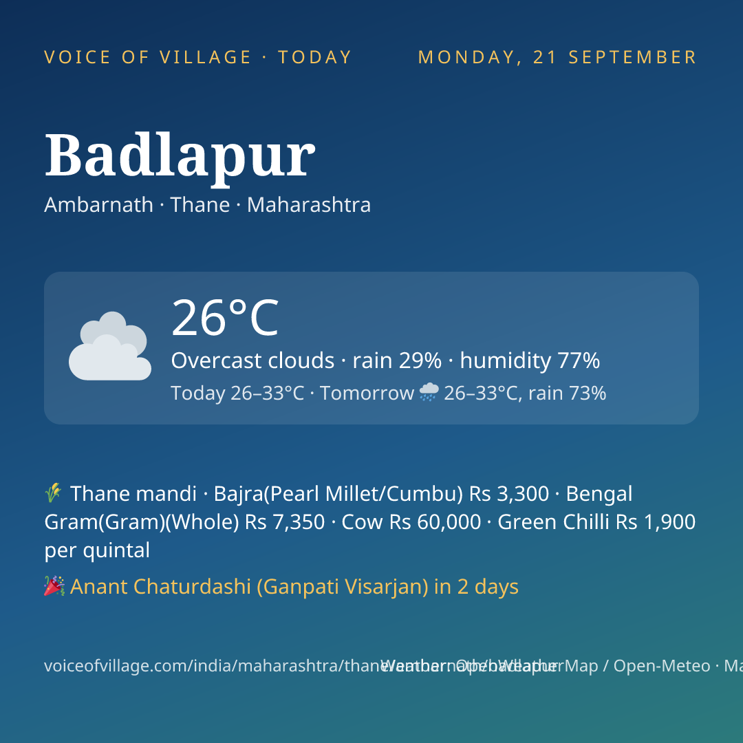Badlapur today