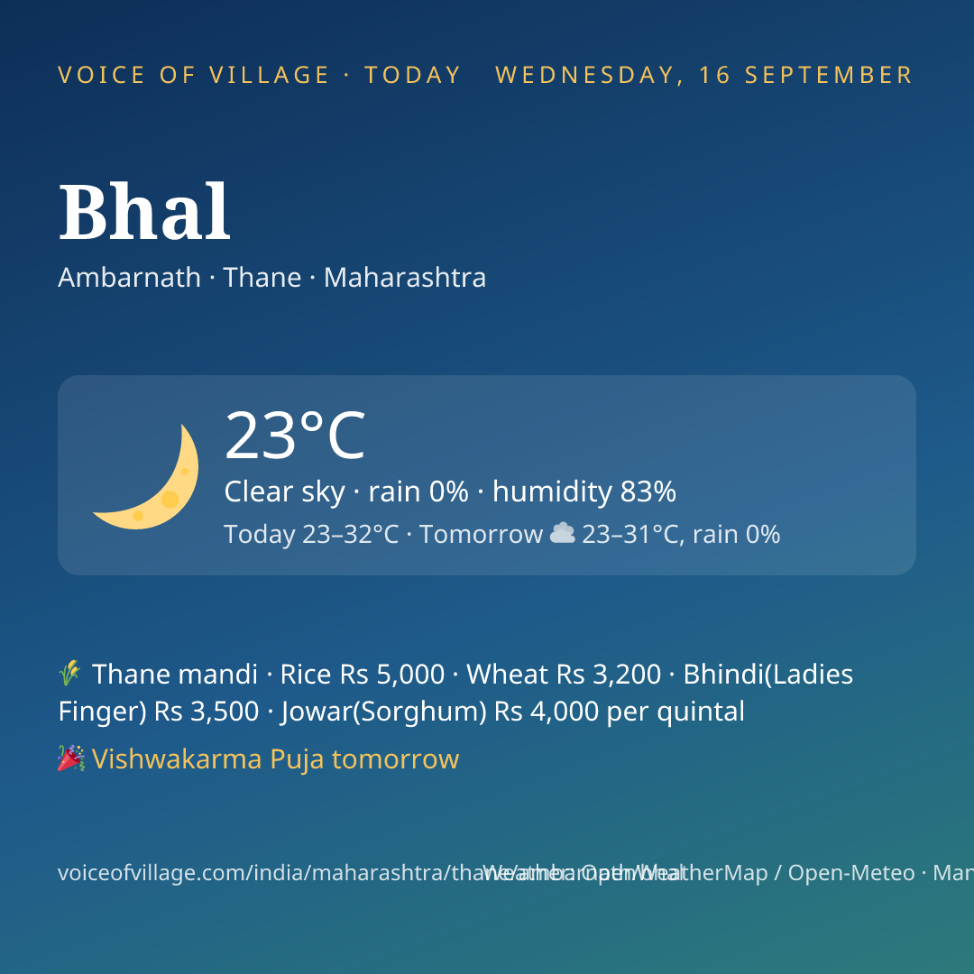 Bhal today