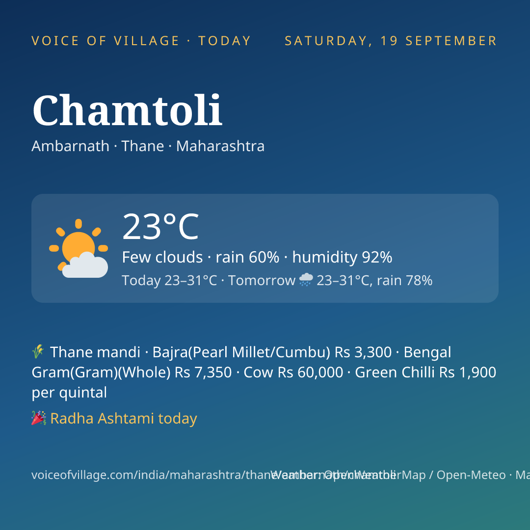 Chamtoli today