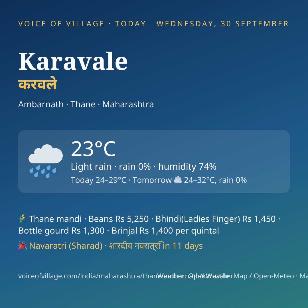 Karavale today