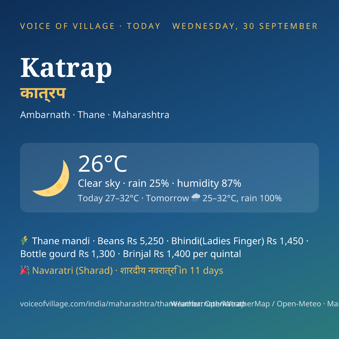 Katrap today