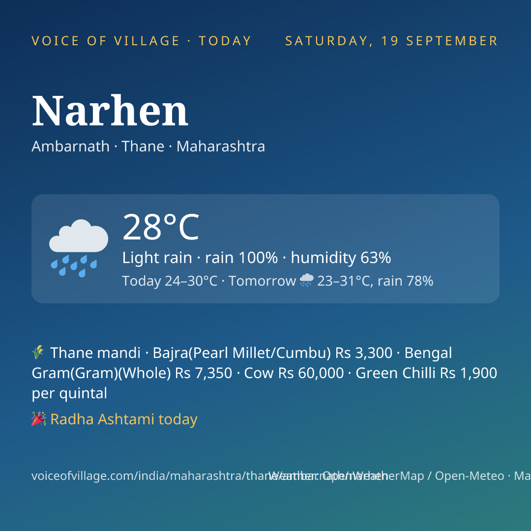 Narhen today