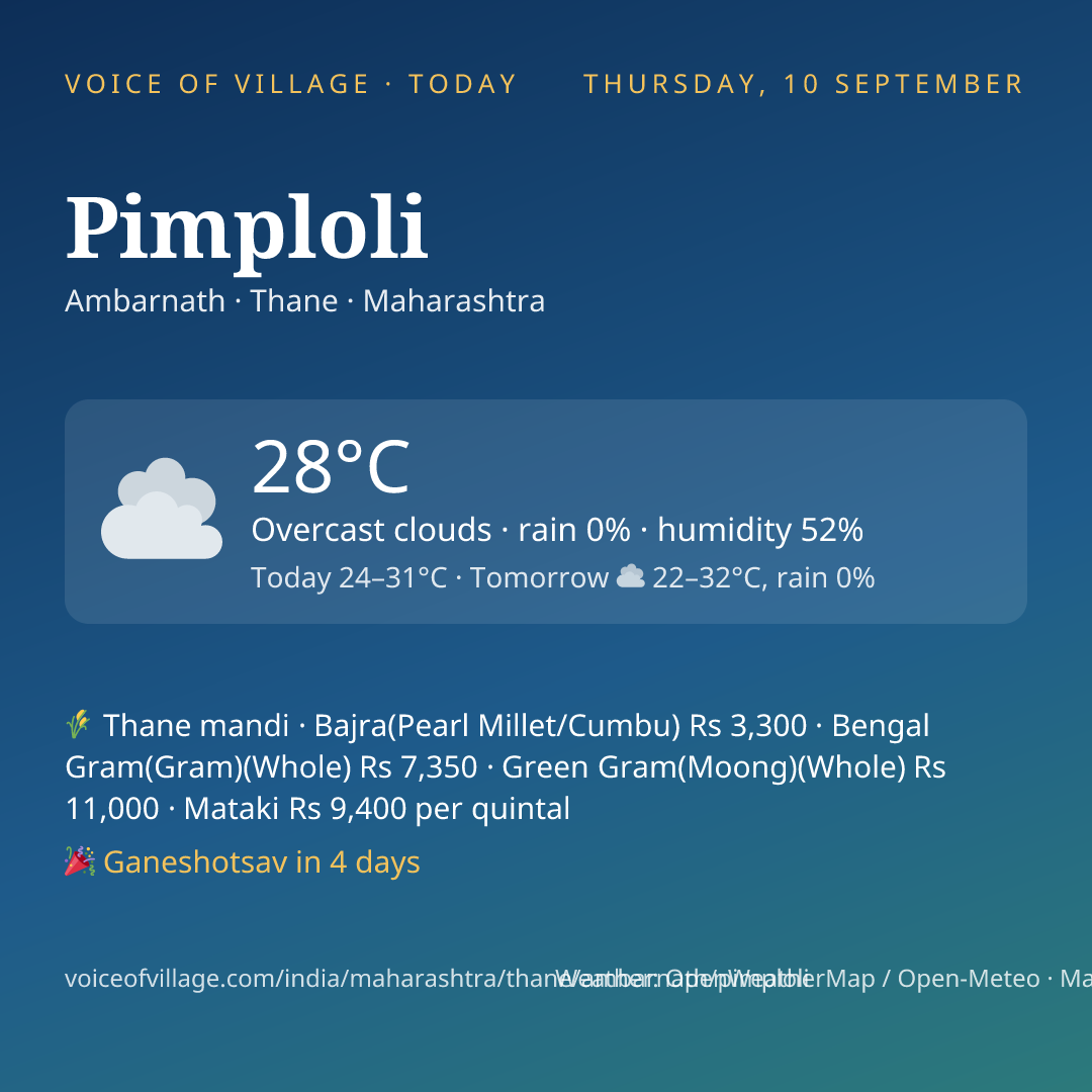 Pimploli today