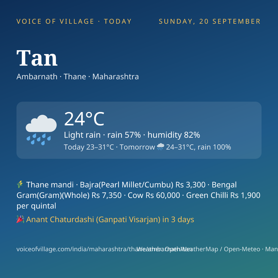 Tan today
