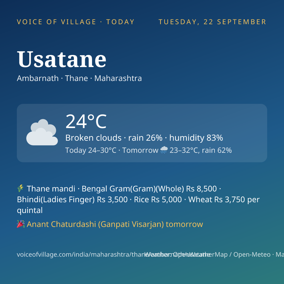 Usatane today