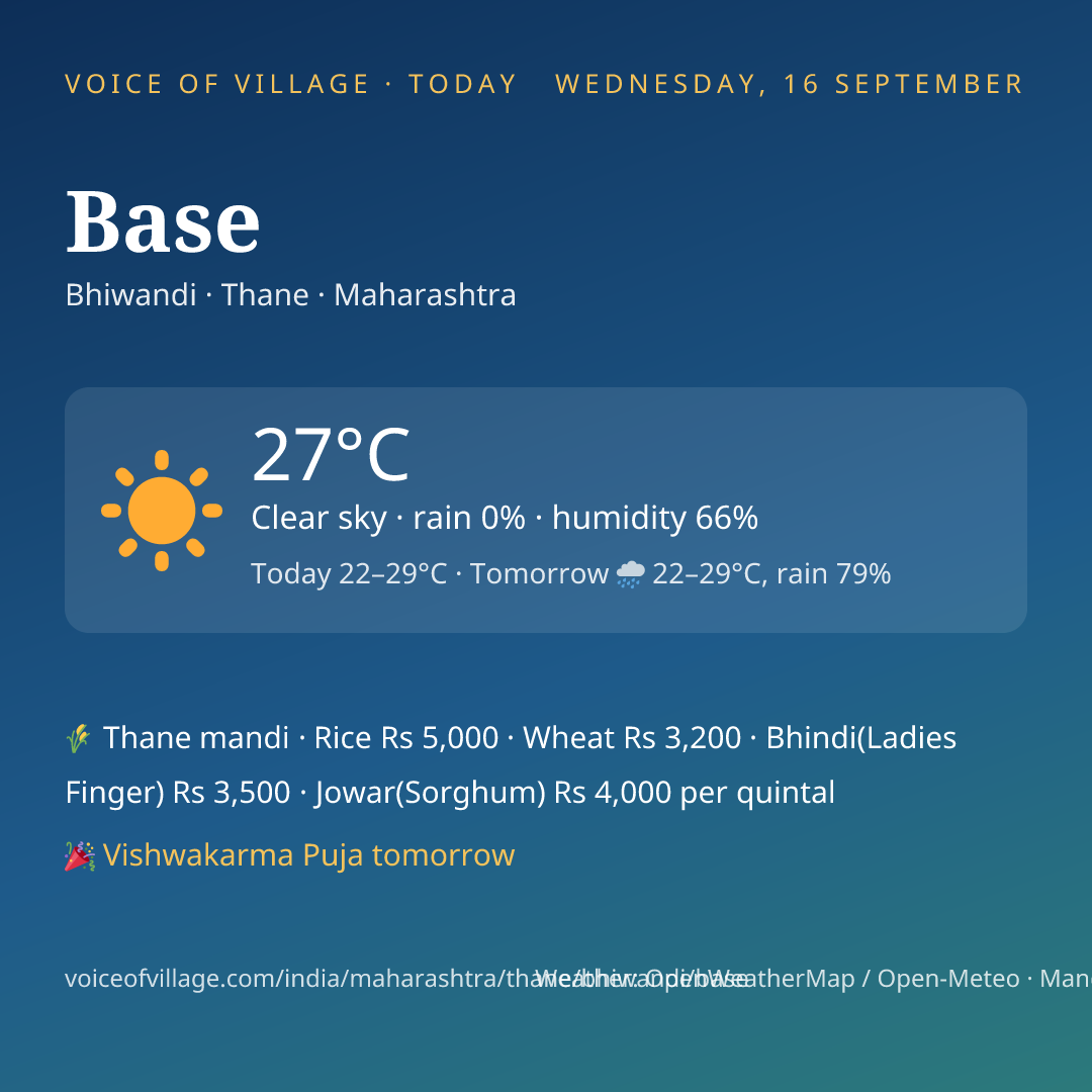 Base today