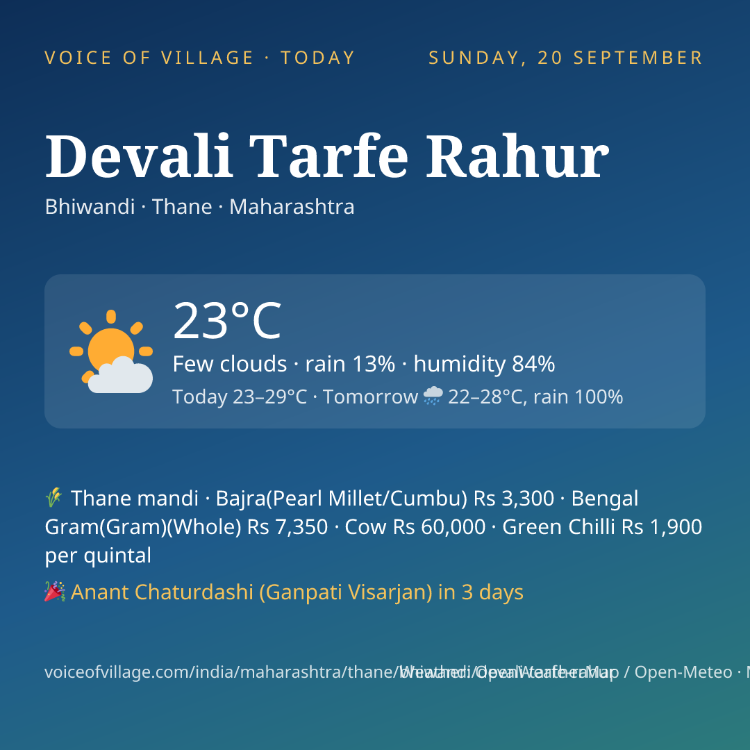 Devali Tarfe Rahur today