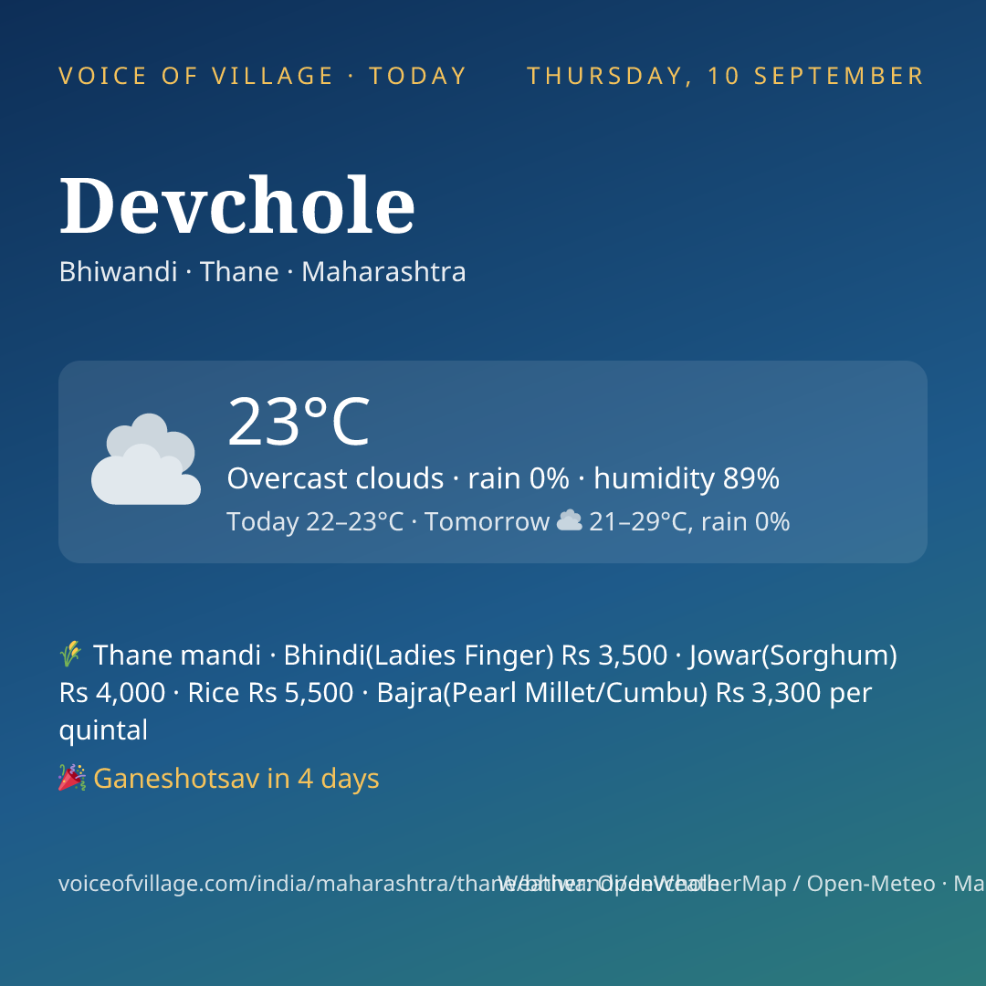 Devchole today