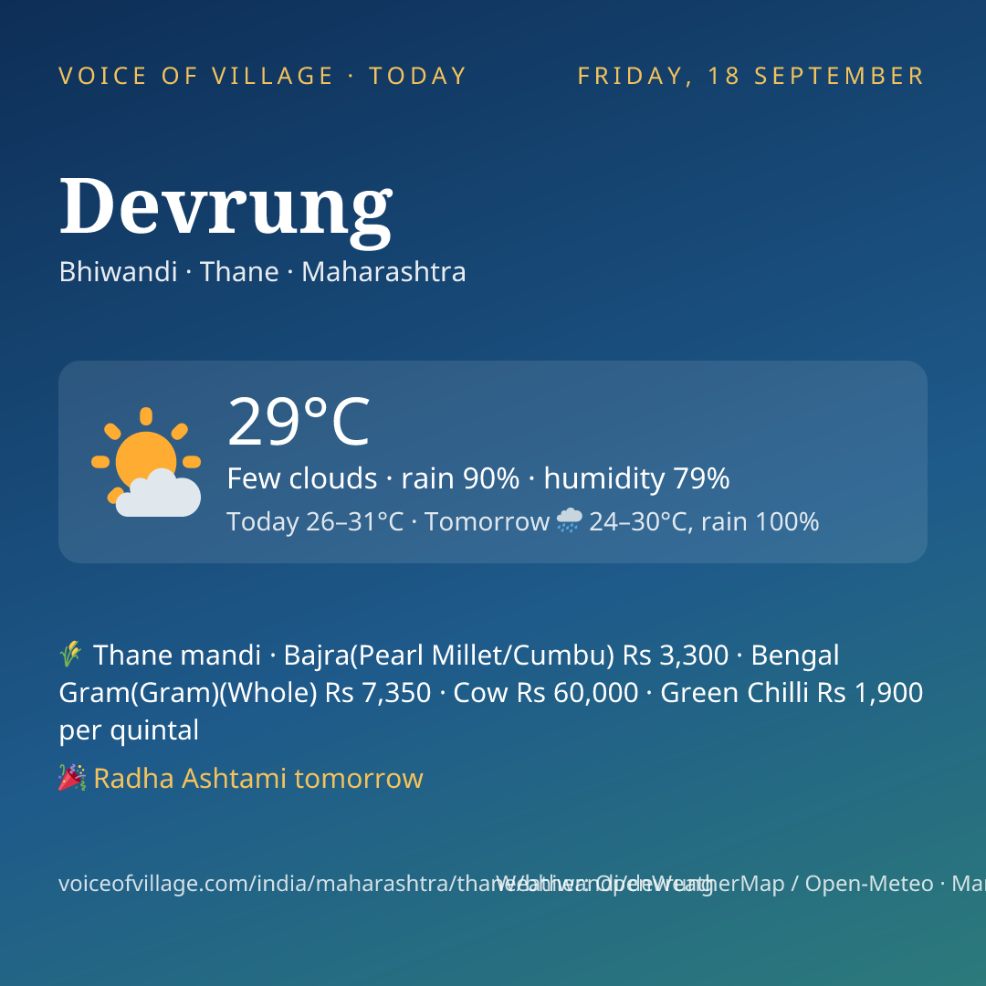 Devrung today