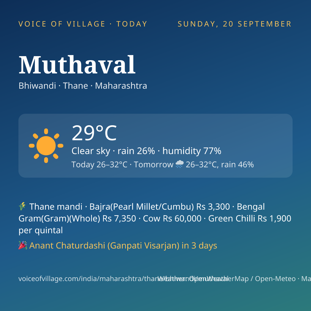 Muthaval today