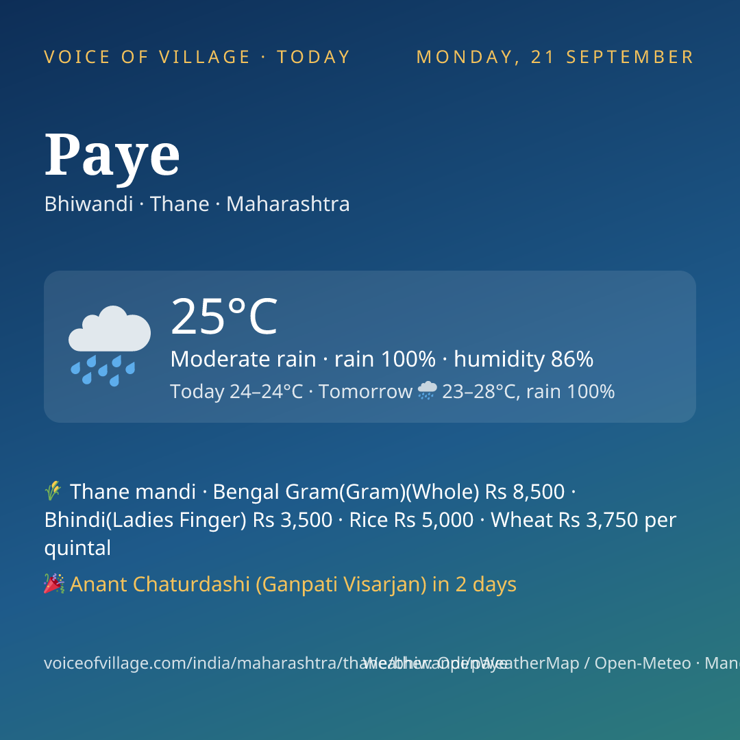 Paye today
