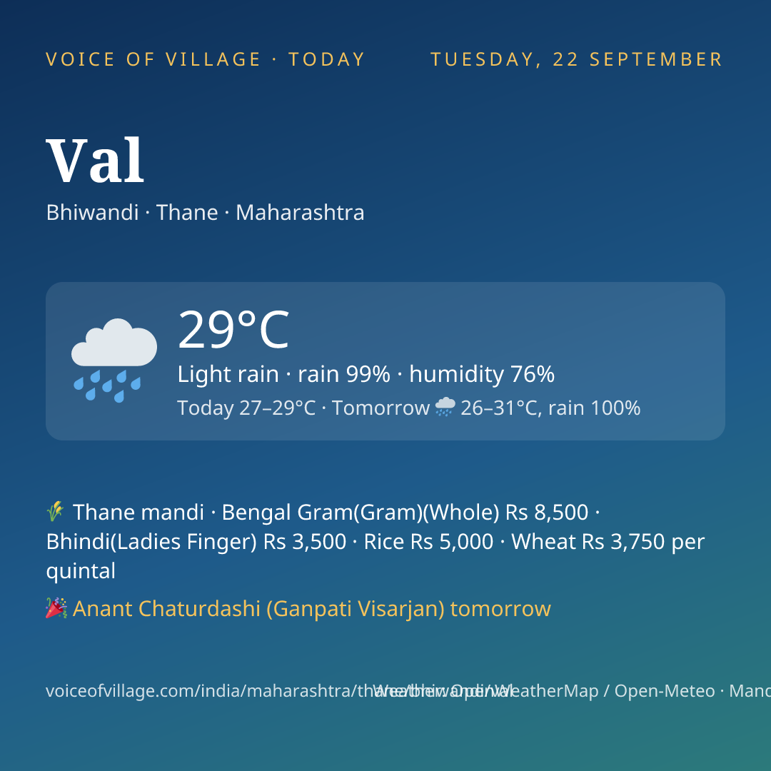 Val today