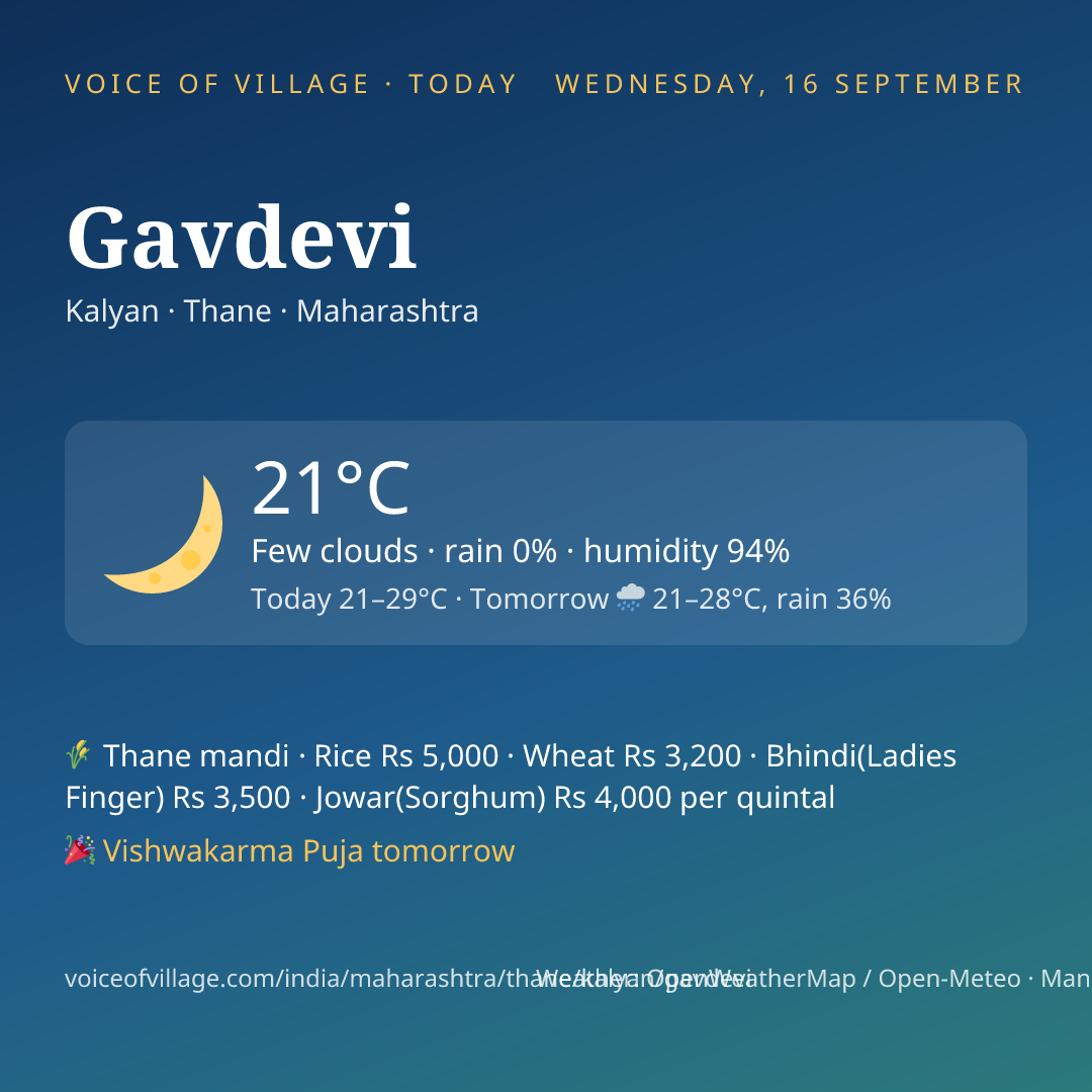 Gavdevi today