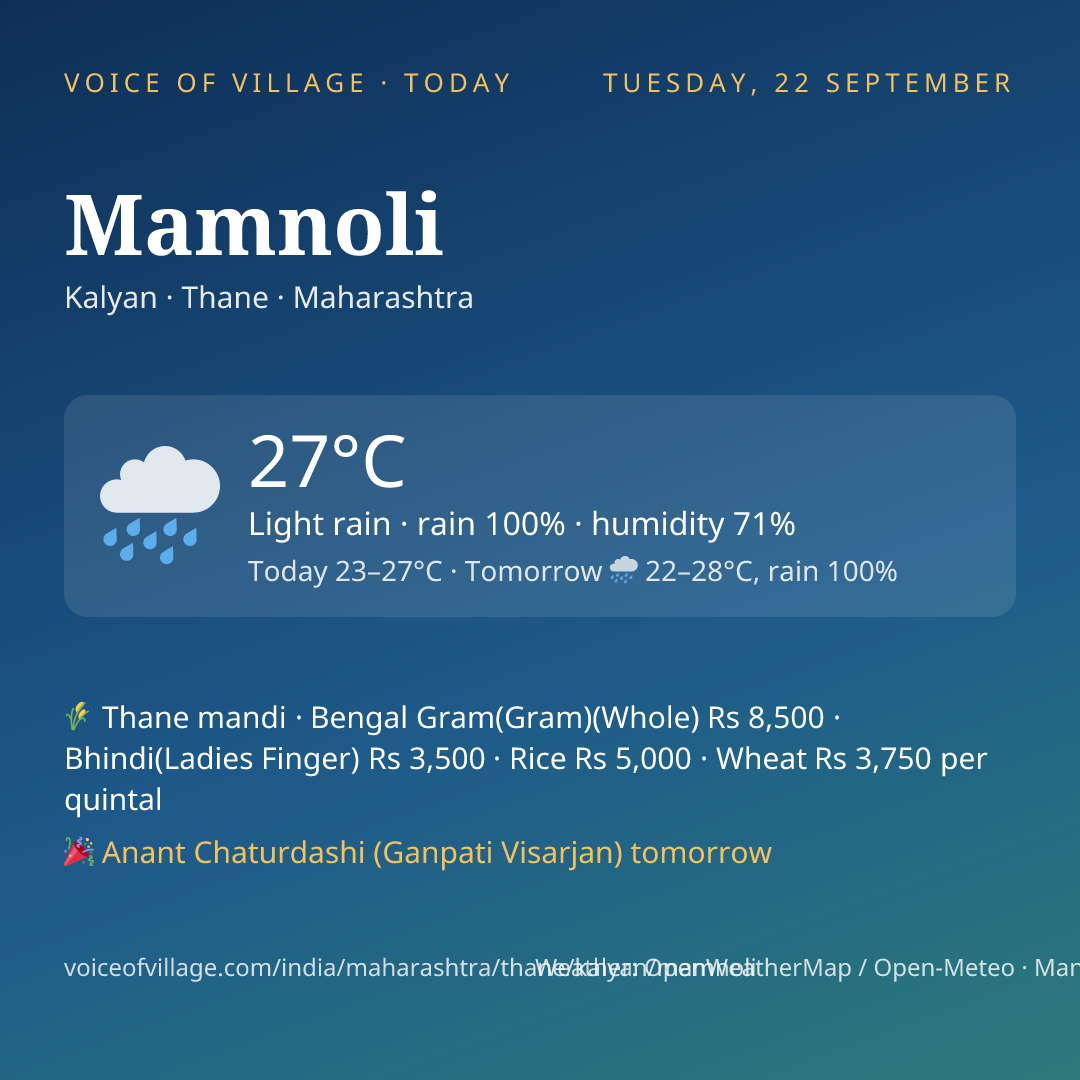 Mamnoli today