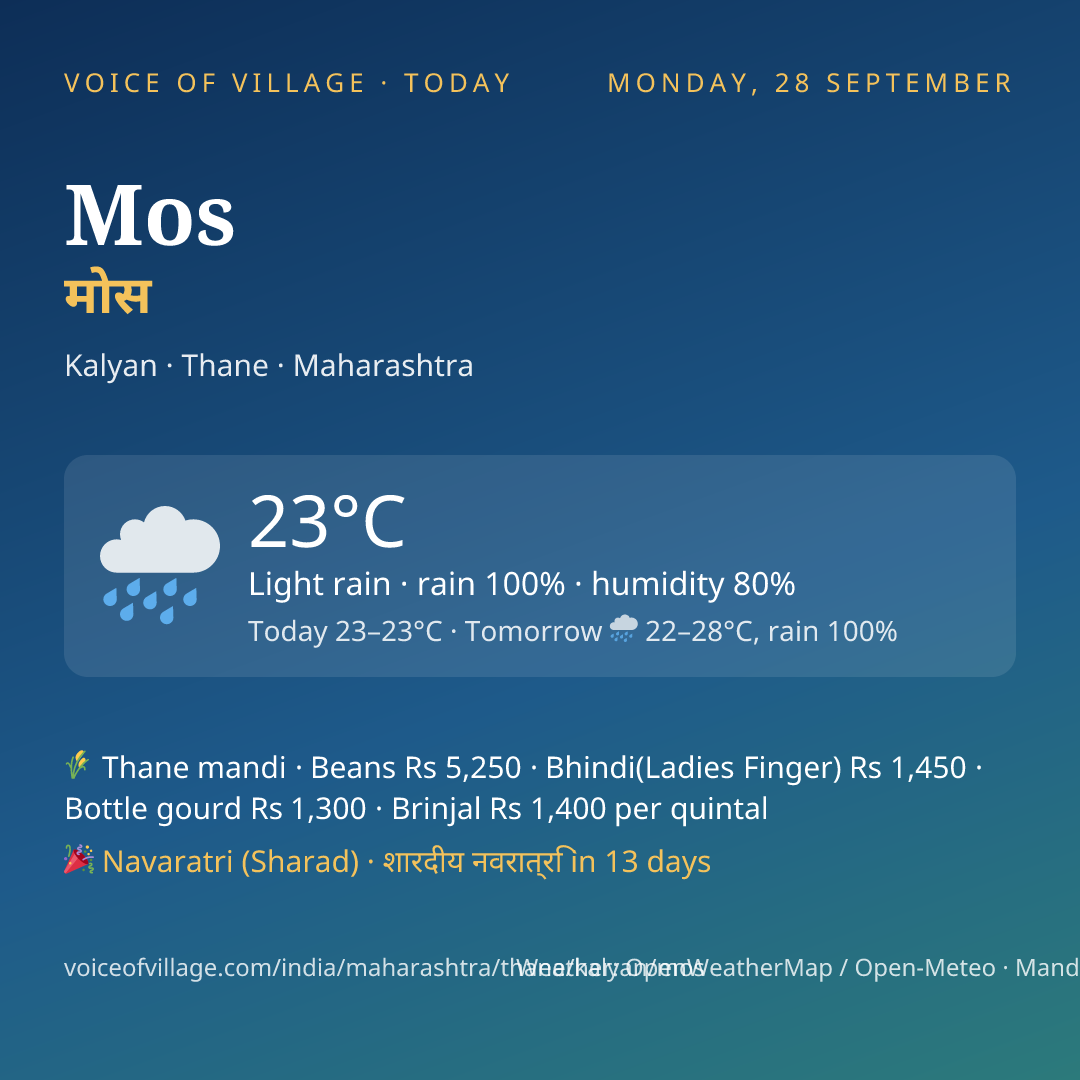 Mos today