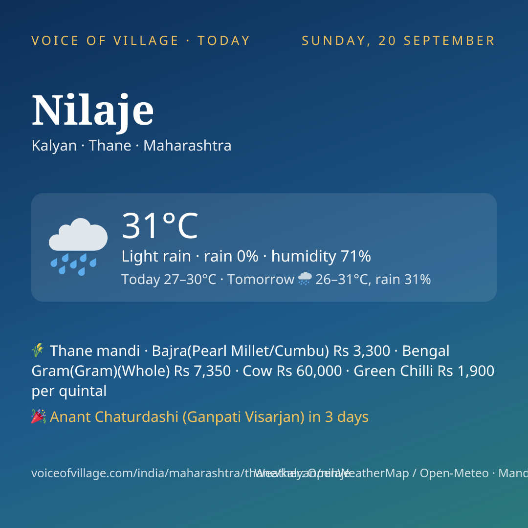Nilaje today