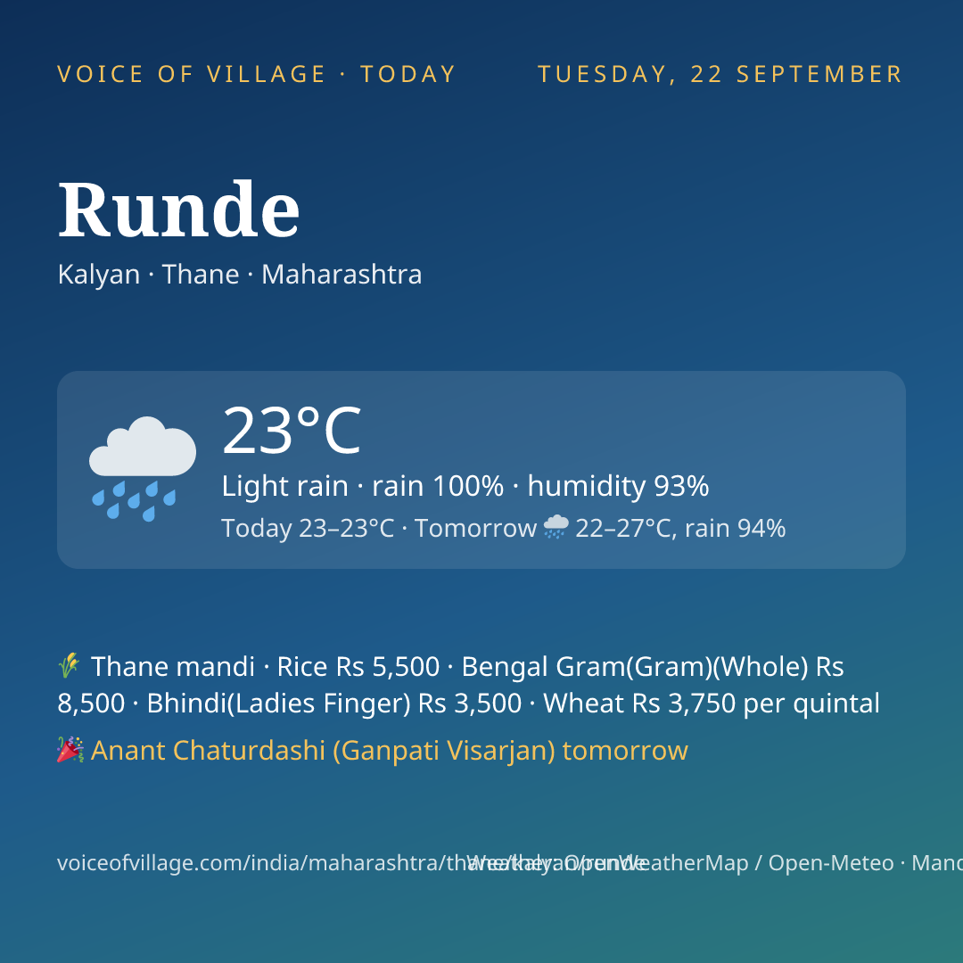Runde today