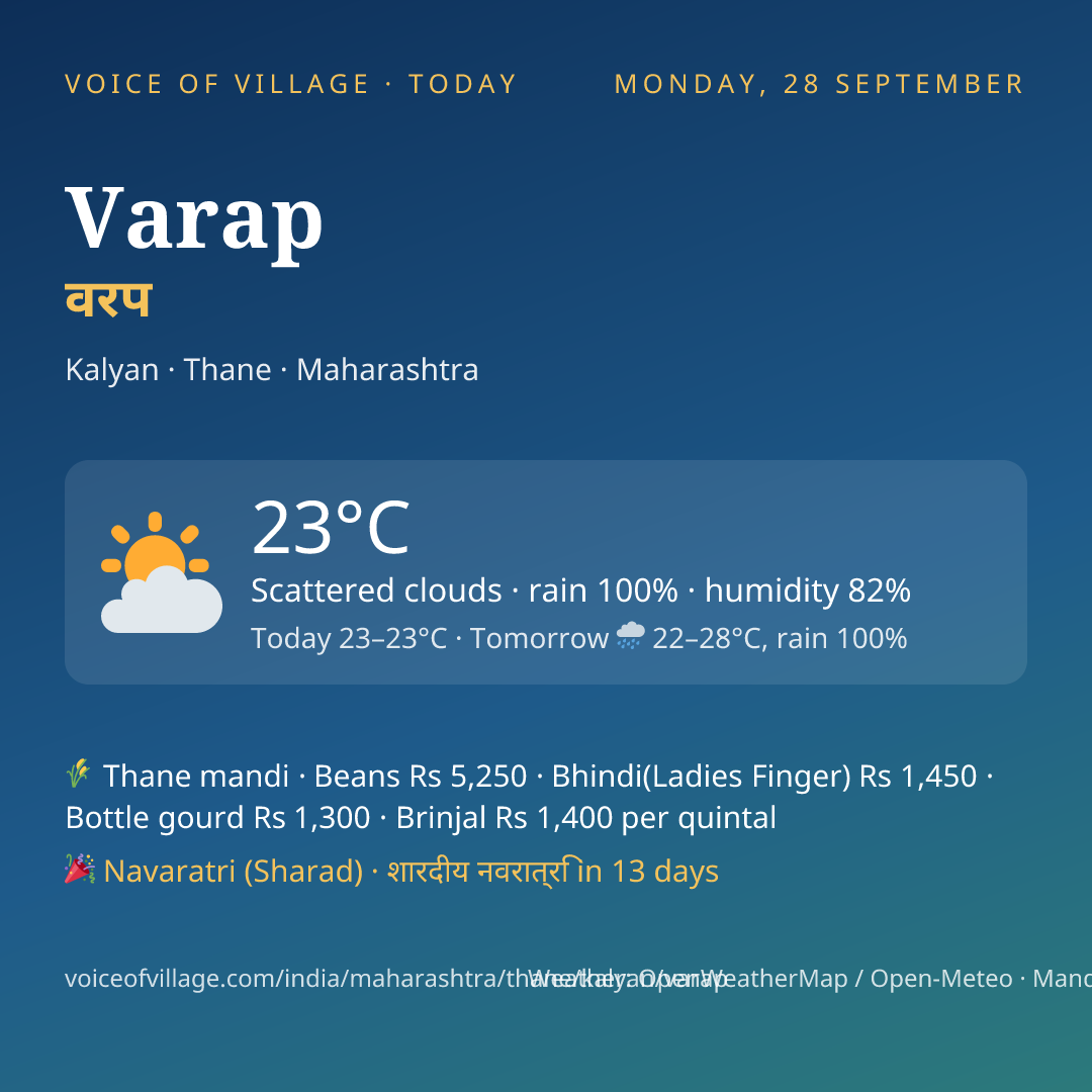 Varap today