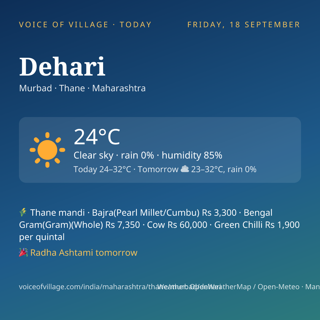 Dehari today