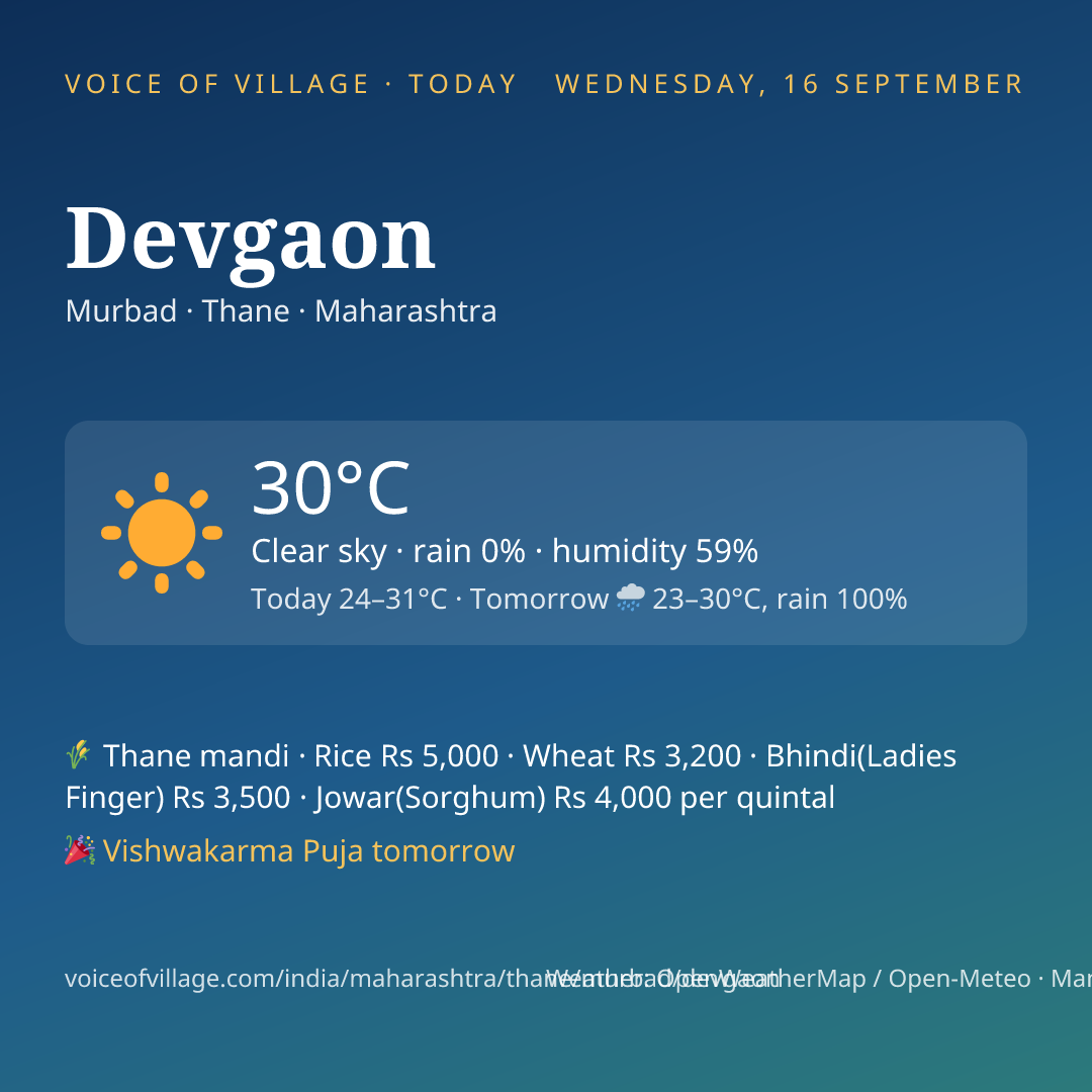 Devgaon today