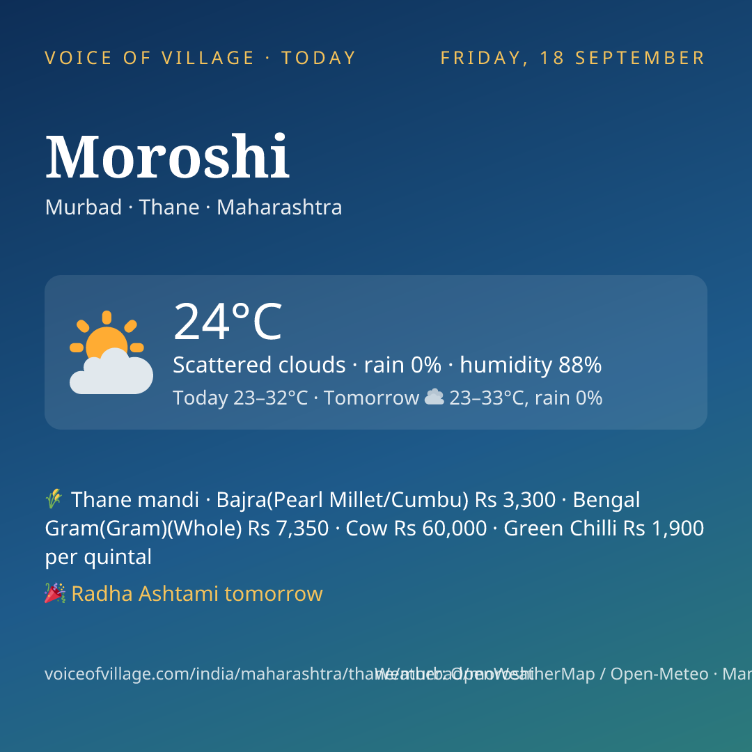 Moroshi today