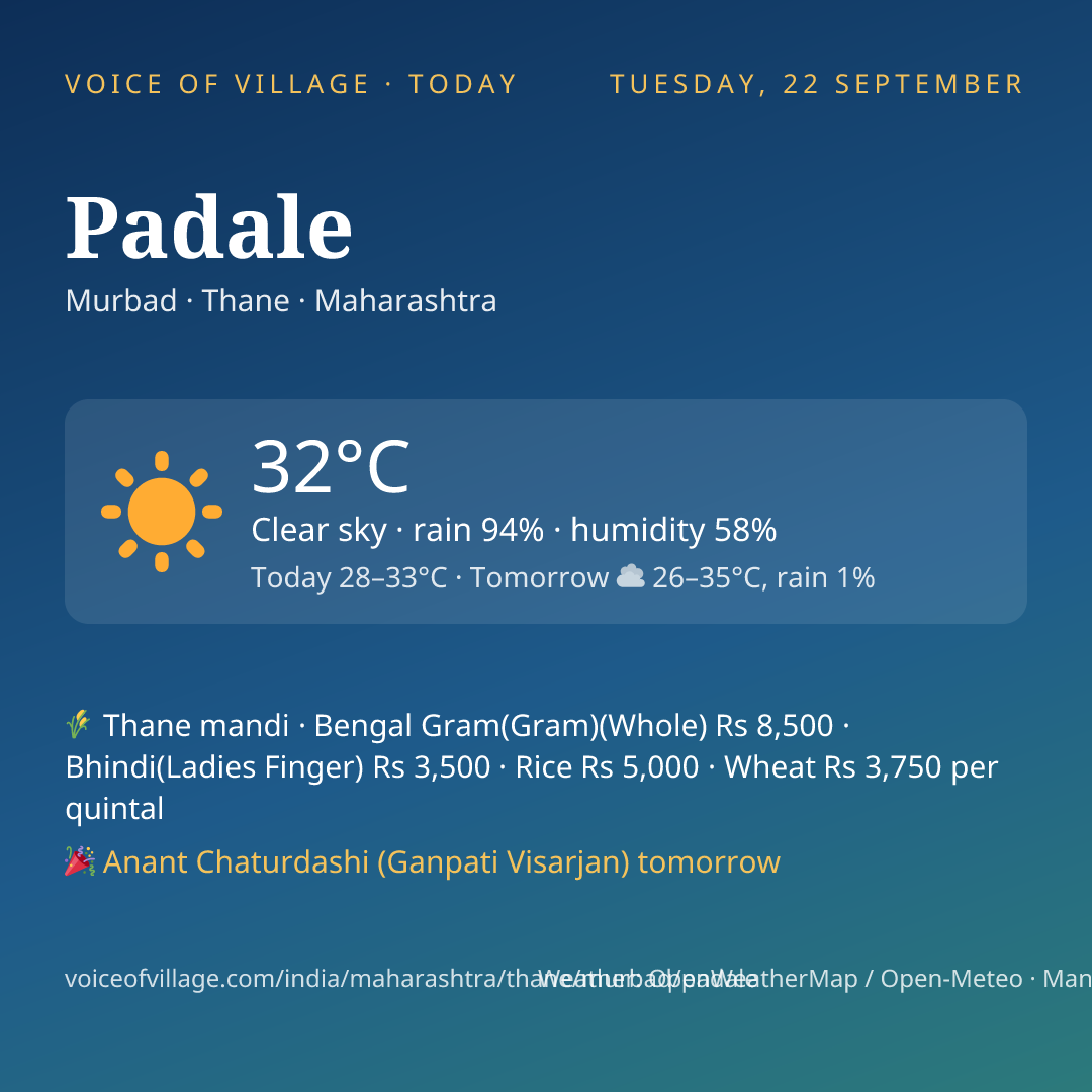 Padale today