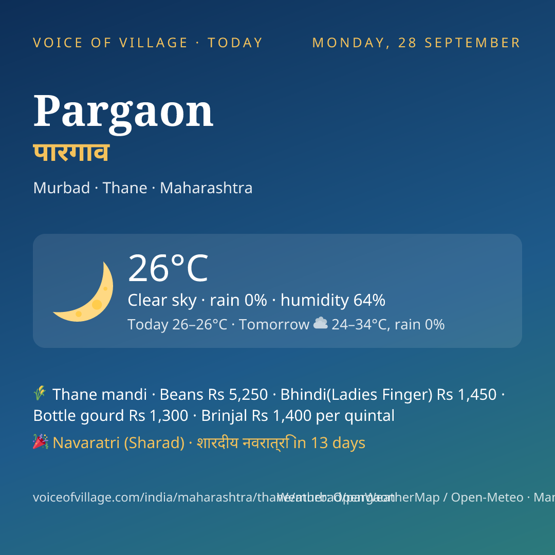 Pargaon today