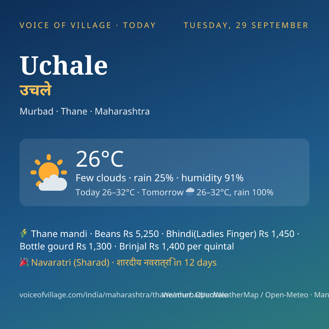 Uchale today