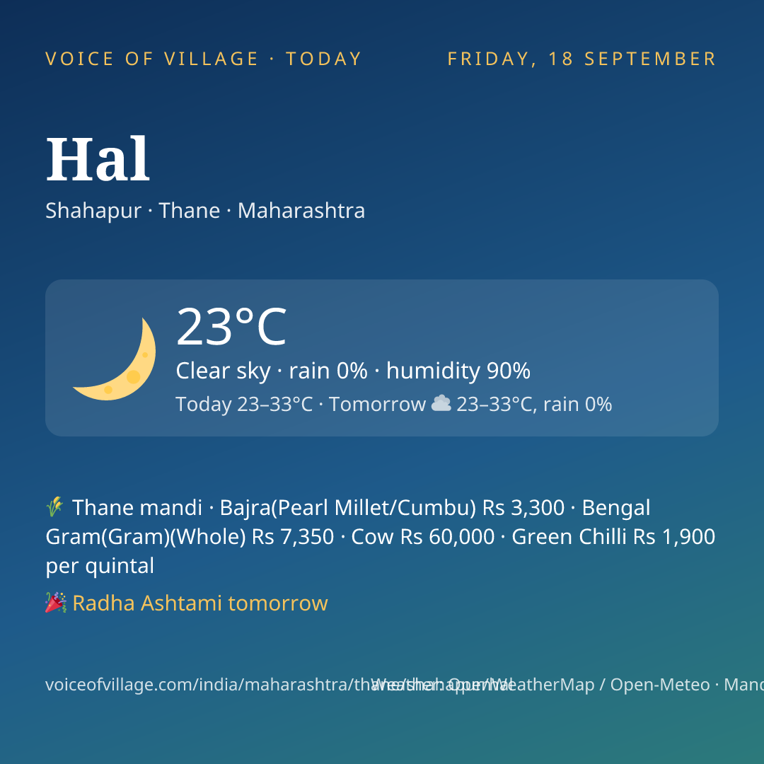 Hal today