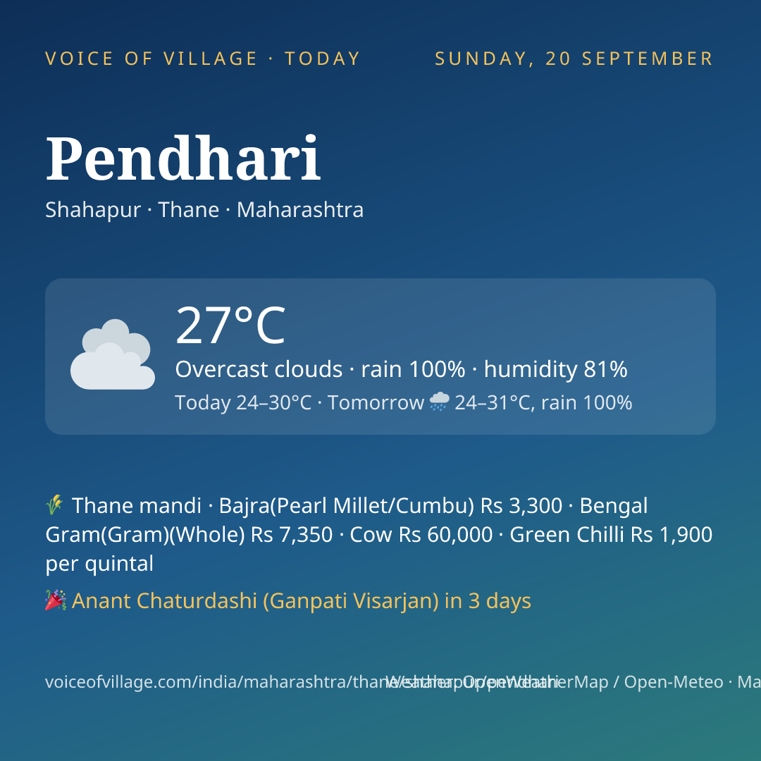 Pendhari today