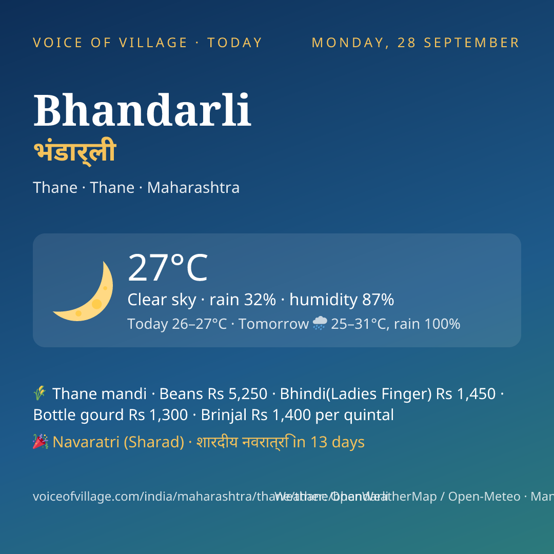 Bhandarli today