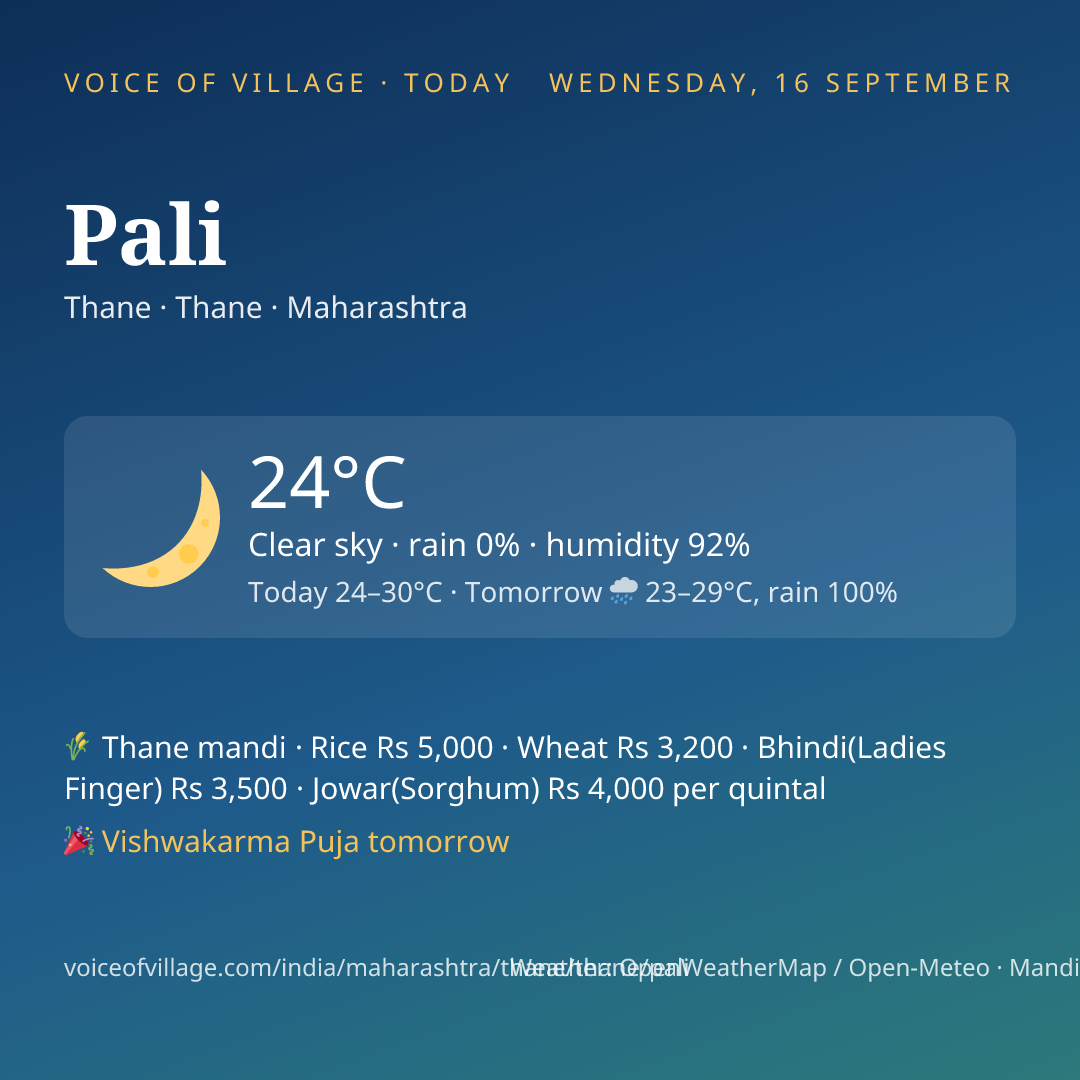 Pali today