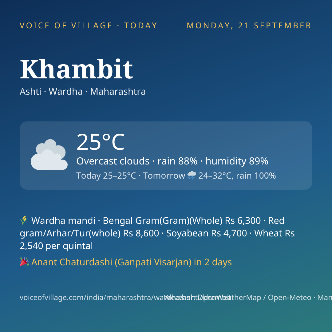 Khambit today