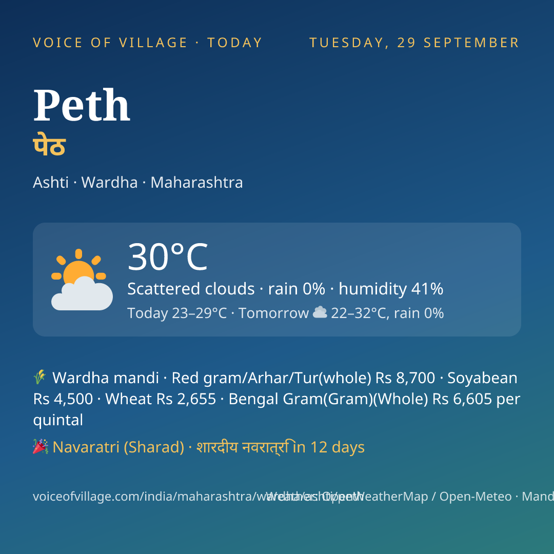 Peth today