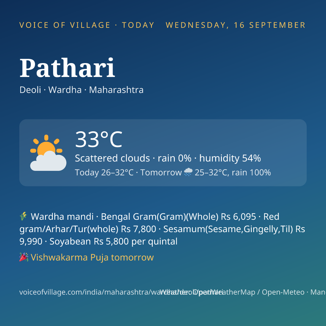 Pathari today