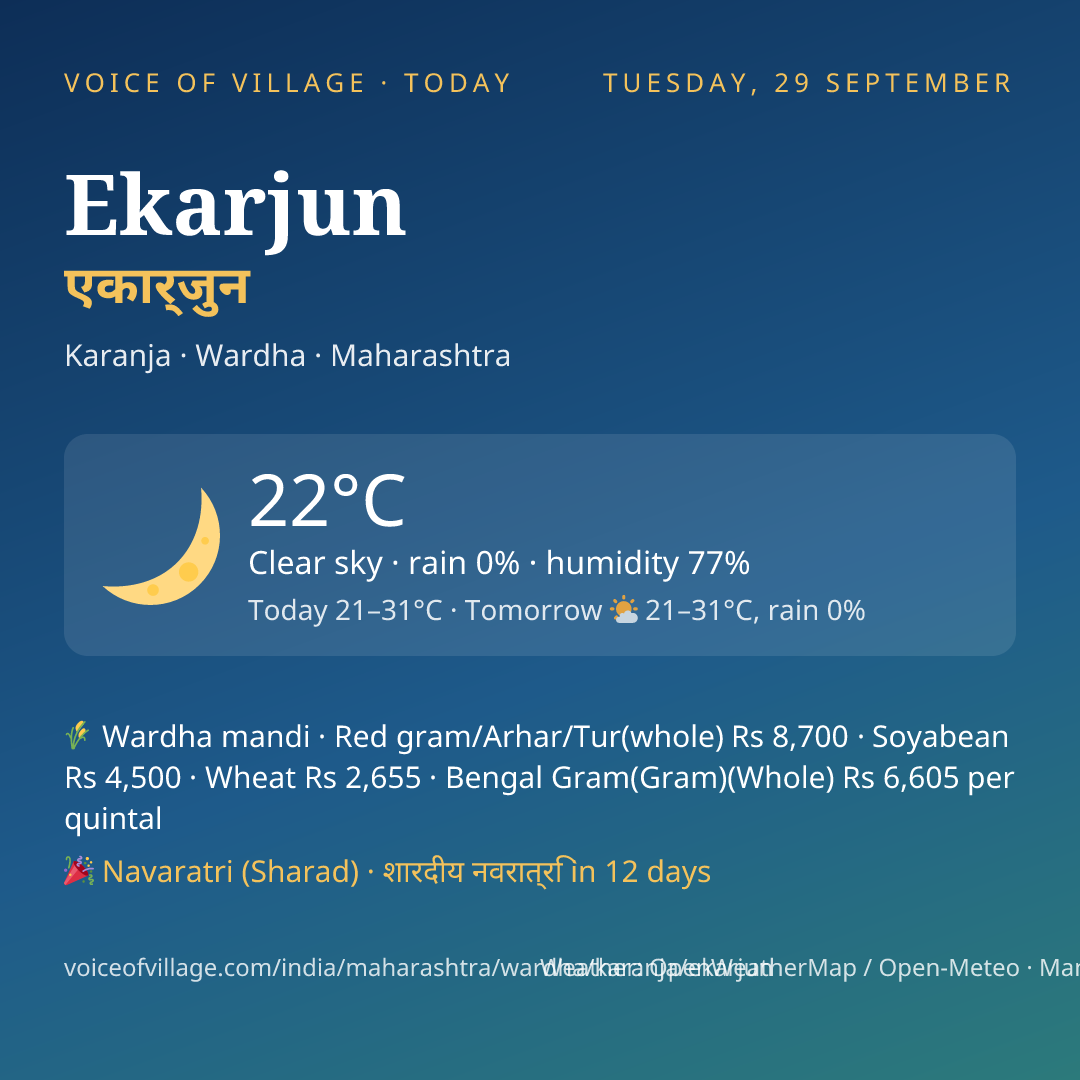 Ekarjun today