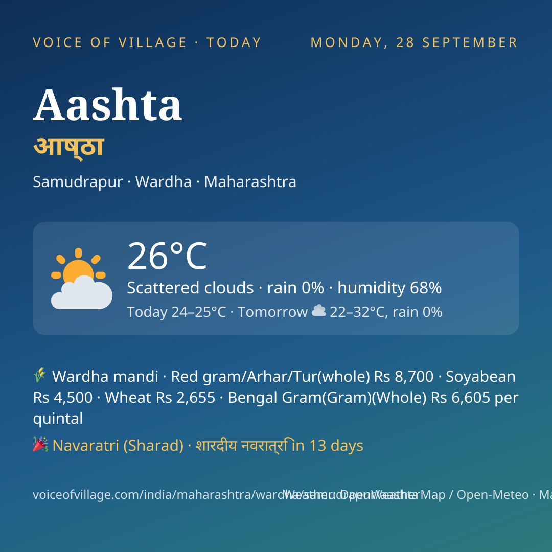 Aashta today
