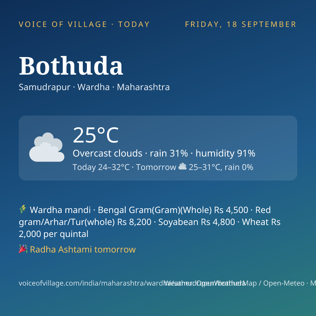 Bothuda today