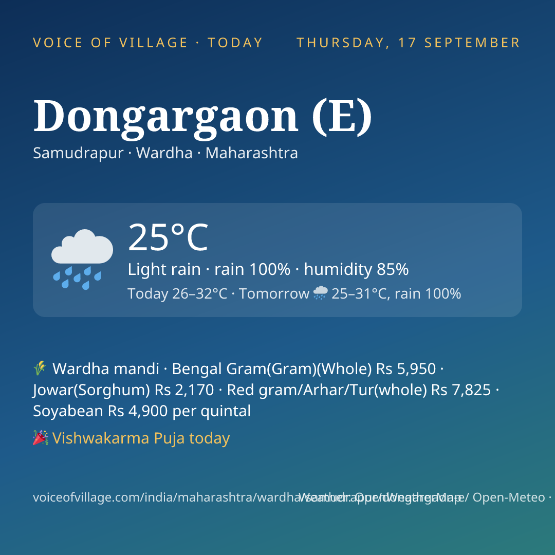 Dongargaon (E) today