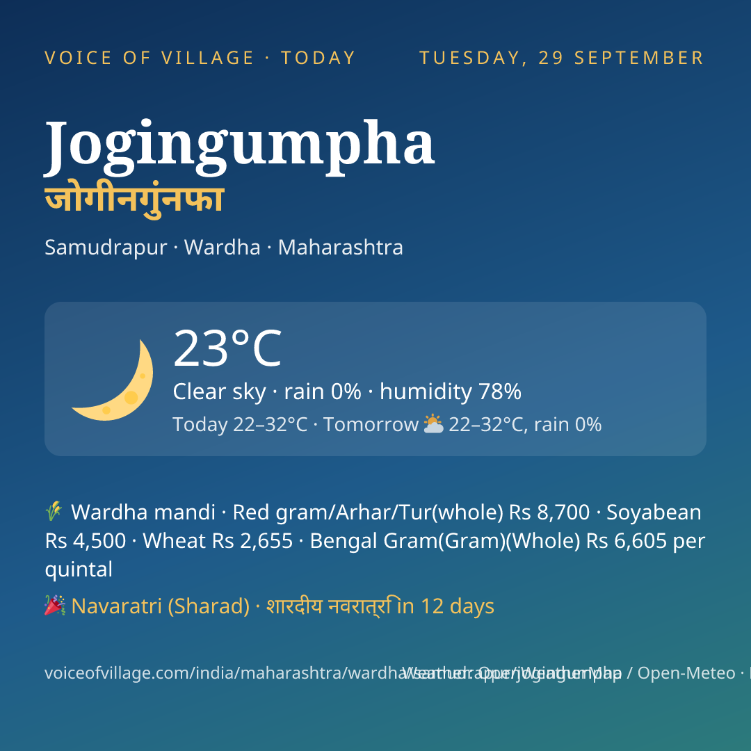 Jogingumpha today