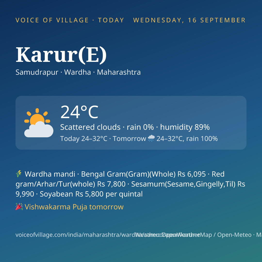 Karur(E) today