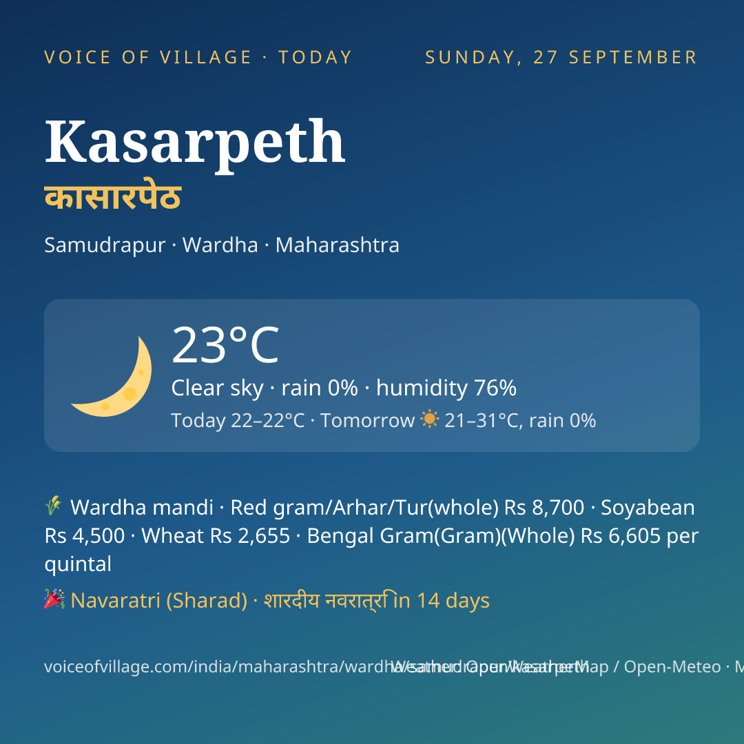 Kasarpeth today