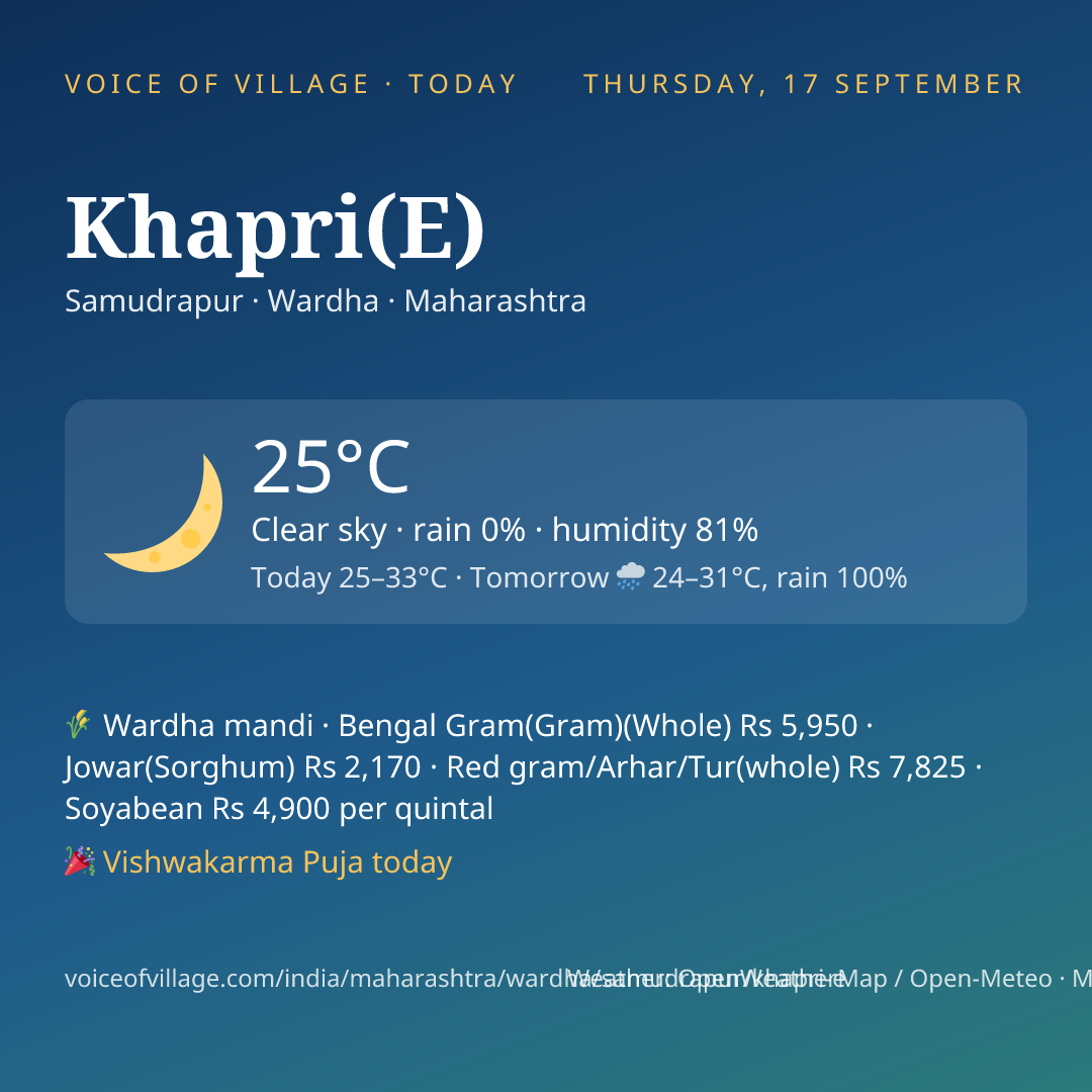 Khapri(E) today