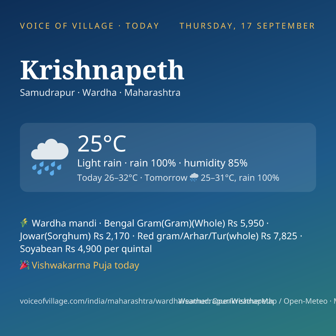 Krishnapeth today