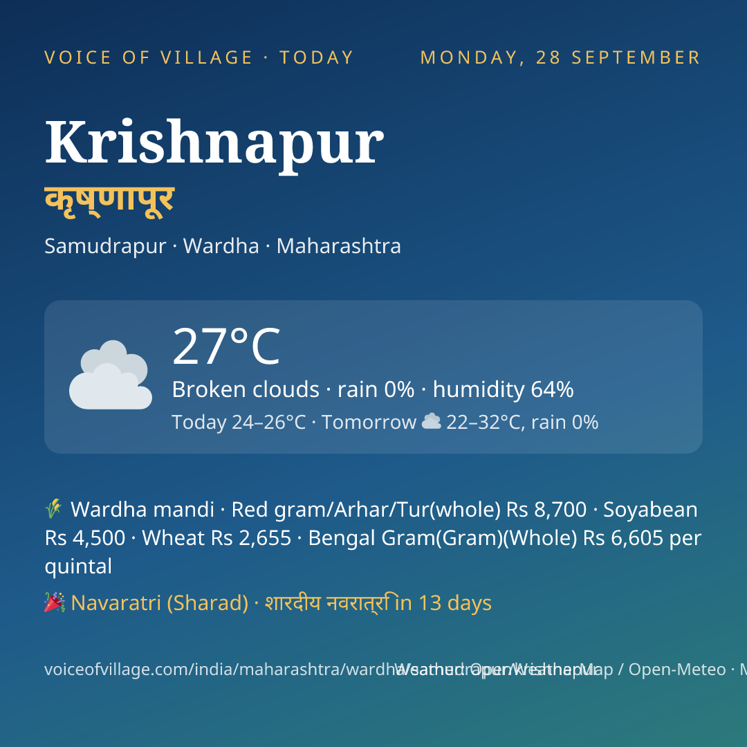 Krishnapur today