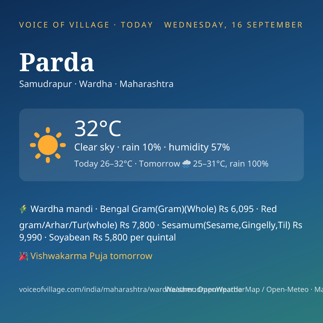 Parda today